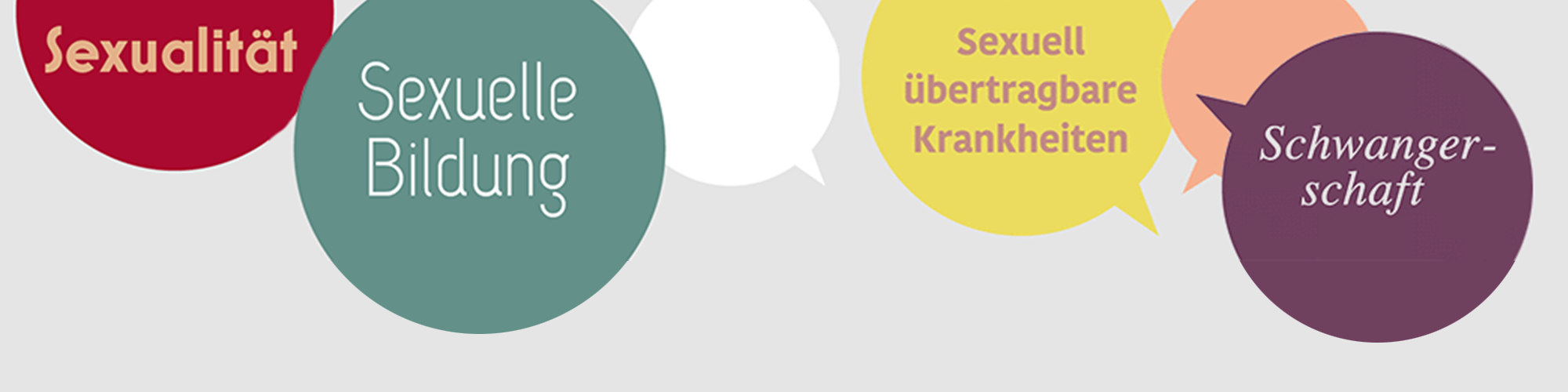 Sexuelle Gesundheit Aargau